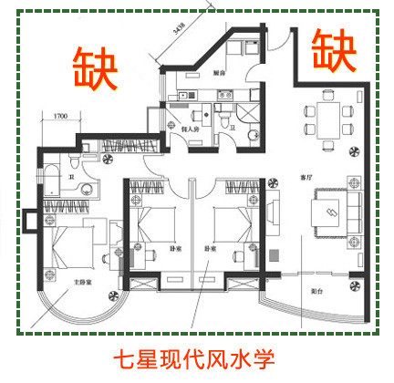 別墅風(fēng)水入戶門怎么樣處理？